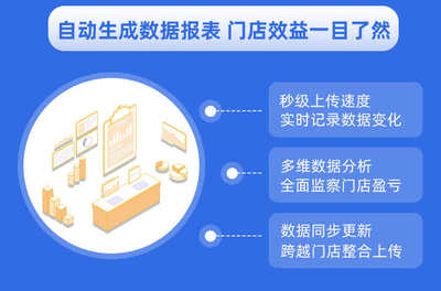 ERP进销存财务管理软件系统定制开发电商网店同步电脑app源码交付